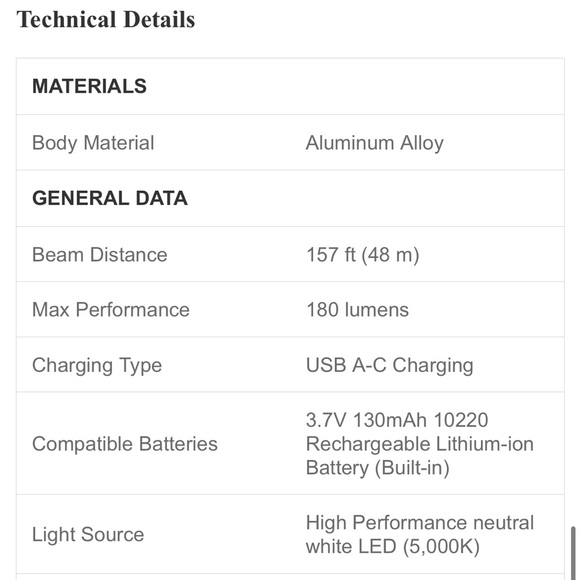 i17 Checkered Flag USB-C Rechargeable EDC Keychain Flashlight - Picture 11 of 12